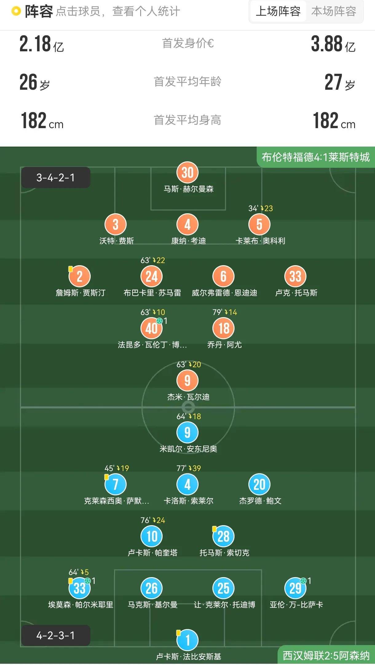 爱游戏娱乐-西汉姆加时末段再遭质疑，志在英超名次提升，更衣室稳定，球探报告显示潜力-爱游戏娱乐